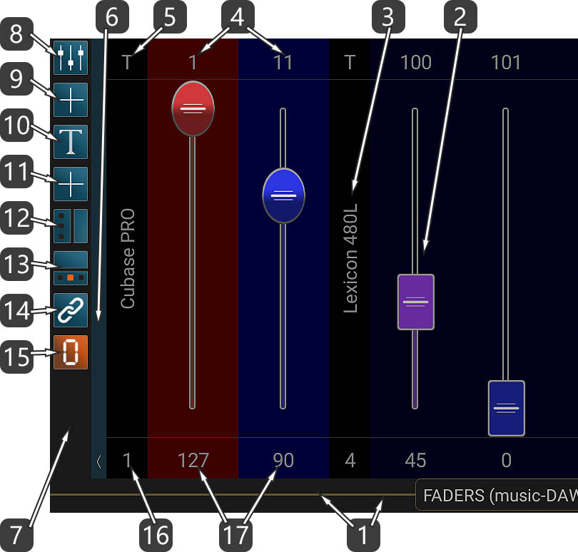 faders numbered description